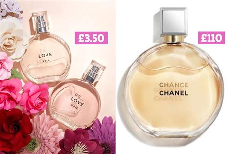 primark perfume smells like chanel chance|Primark Perfume Dupes List For 2024 .